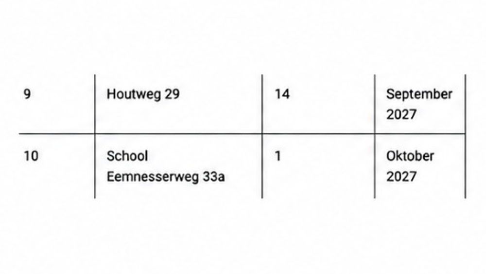 Concept-voorrangslijst Laren