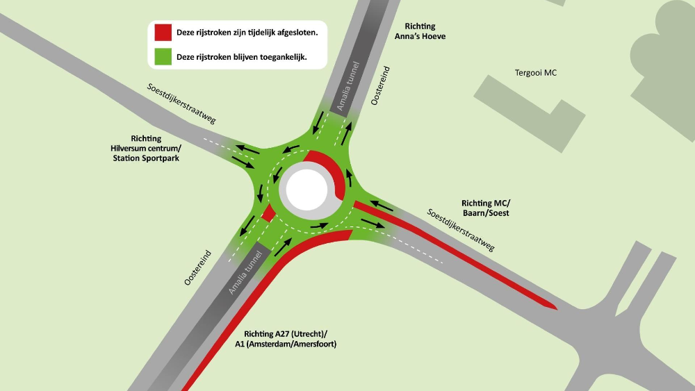 De rotonde wordt ingericht als enkelstrooksrotonde